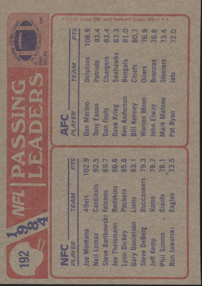Dan Marino / Joe Montana 1985 Topps Passing Leaders #192 - Collector Store LLC