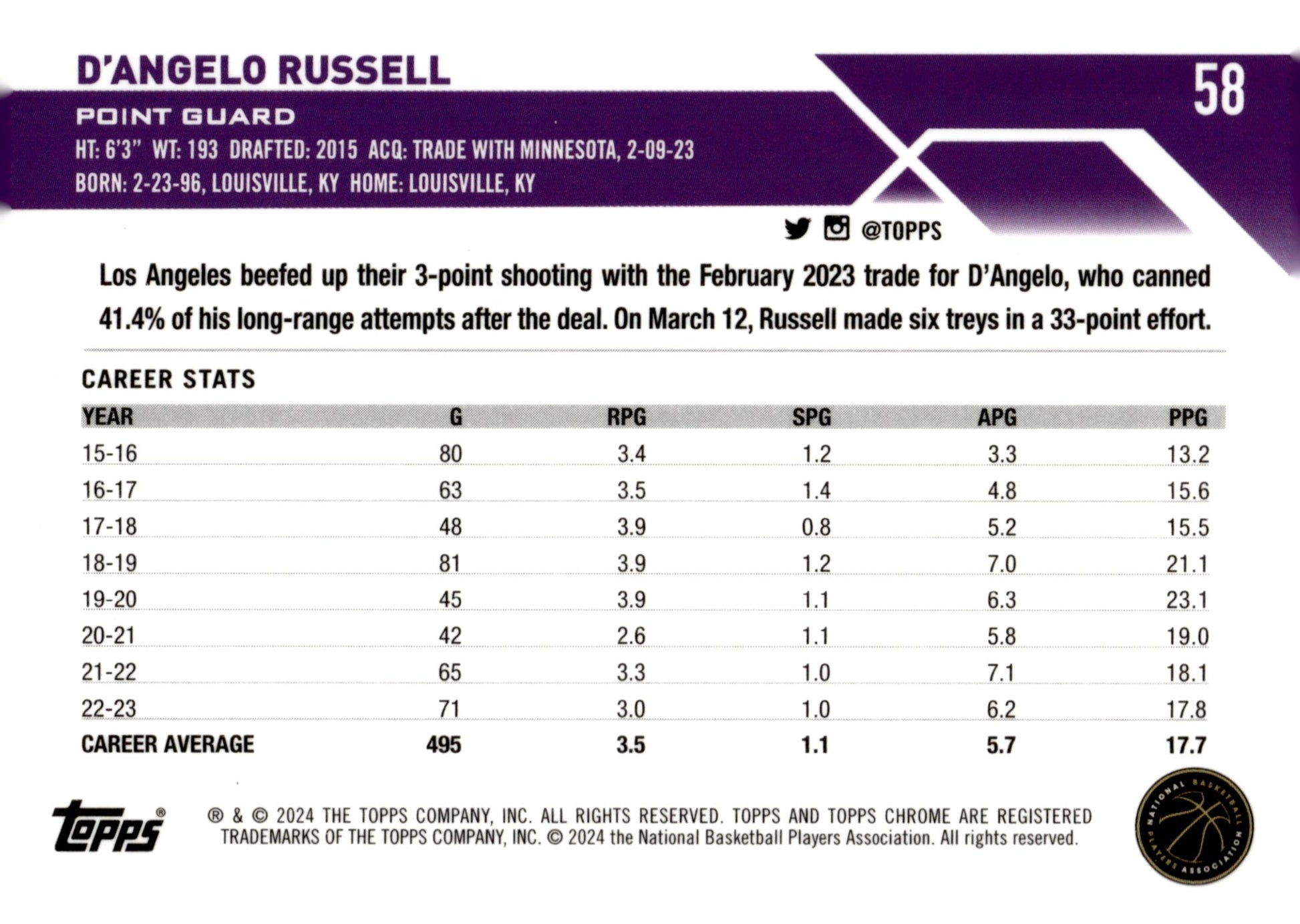 D'Angelo Russell 2024 Topps Chrome #58 - Collector Store LLC