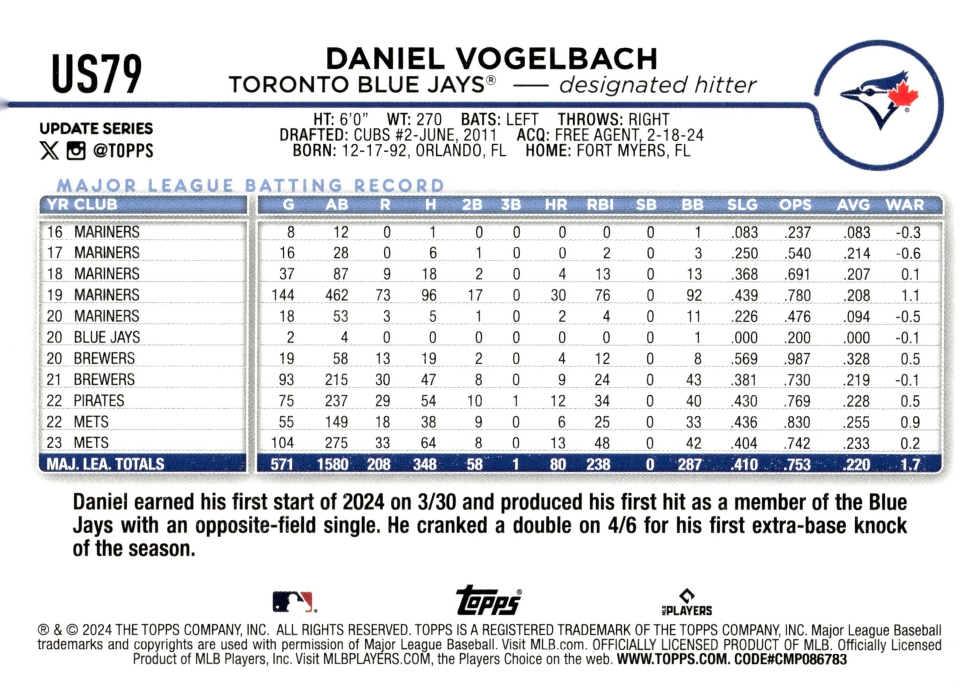 Daniel Vogelbach 2024 Topps Update Series US79 - Collector Store LLC