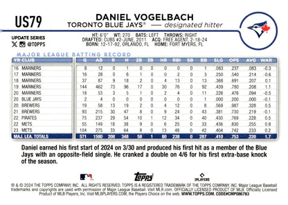Daniel Vogelbach 2024 Topps Update Series US79 - Collector Store LLC