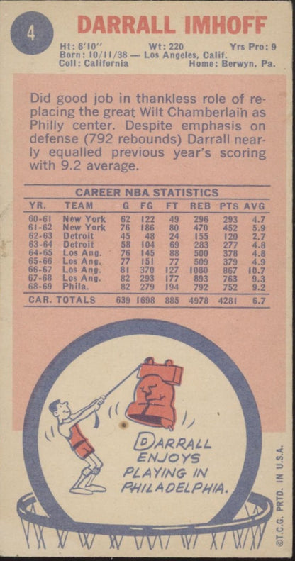 Darrall Imhoff 1969 - 70 Topps Oversized RC #4 Philadelphia 76ers VG - EX #1 - Collector Store LLC