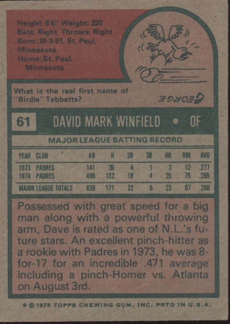 Dave Winfield 1975 Topps #61 San Diego Padres VG - Collector Store LLC