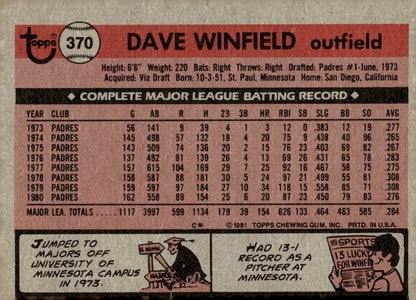 Dave Winfield 1981 Topps 370 - Collector Store LLC