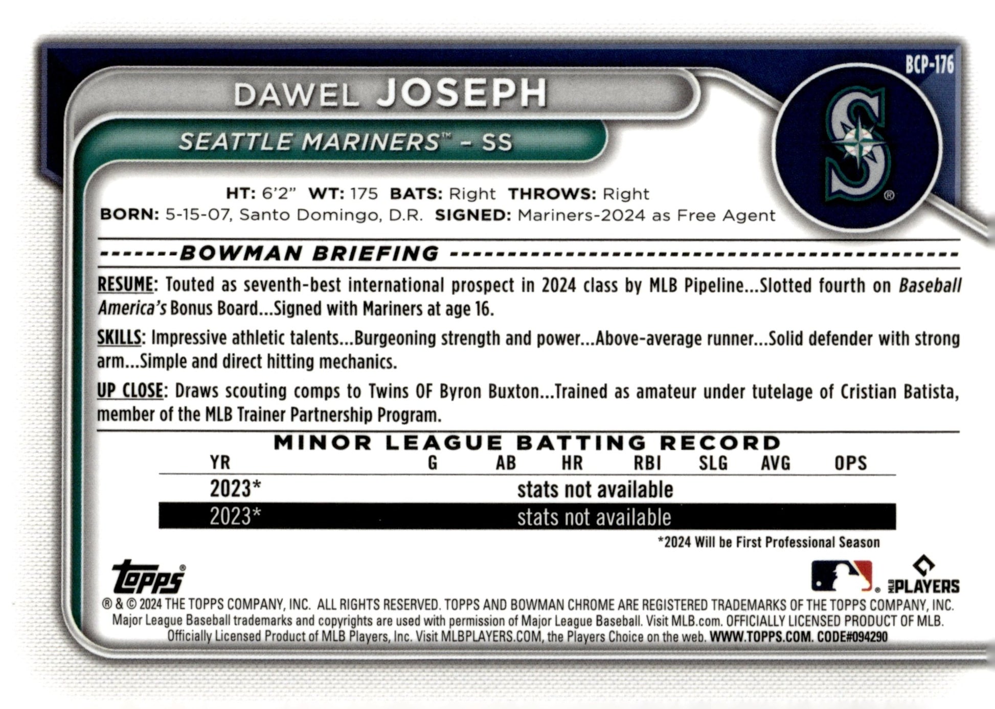 Dawel Joseph 2024 Bowman Chrome Mojo Refractor BCP - 176 - Collector Store LLC