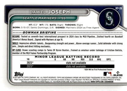 Dawel Joseph 2024 Bowman Chrome Mojo Refractor BCP - 176 - Collector Store LLC