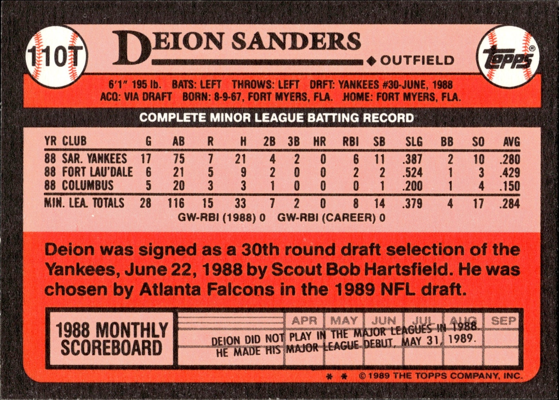 Deion Sanders 1989 Topps Traded RC 110T 3 - Collector Store LLC