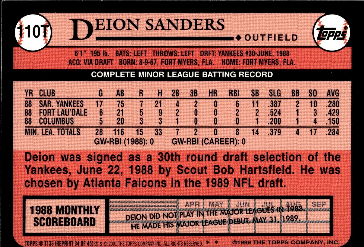 Deion Sanders 2001 Topps 50 Years Reprint 34 - Collector Store LLC