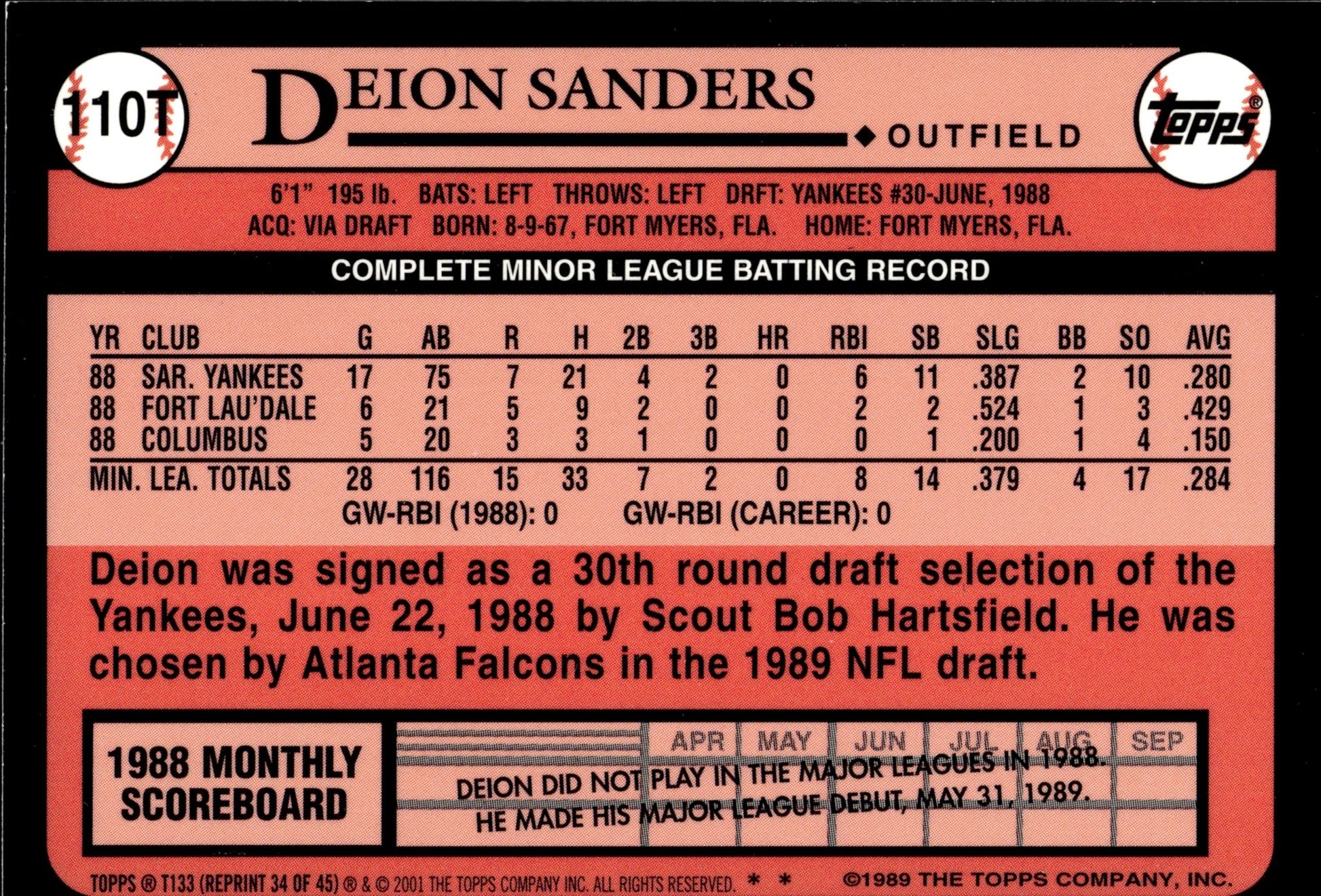 Deion Sanders 2001 Topps 50 Years Reprint 34 - Collector Store LLC