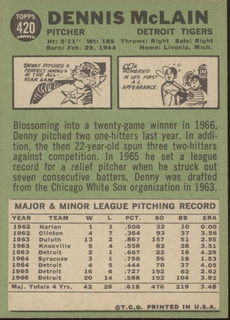 Denny McLain 1967 Topps #420 Detroit Tigers VG - EX #5 - Collector Store LLC