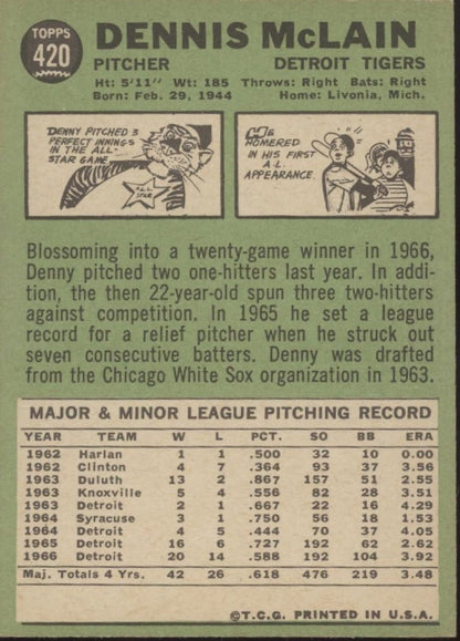 Denny McLain 1967 Topps #420 Detroit Tigers VG - EX #5 - Collector Store LLC