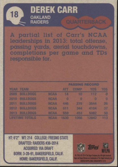 Derek Carr 2014 Topps Chrome Retro RC #18 #1 - Collector Store LLC