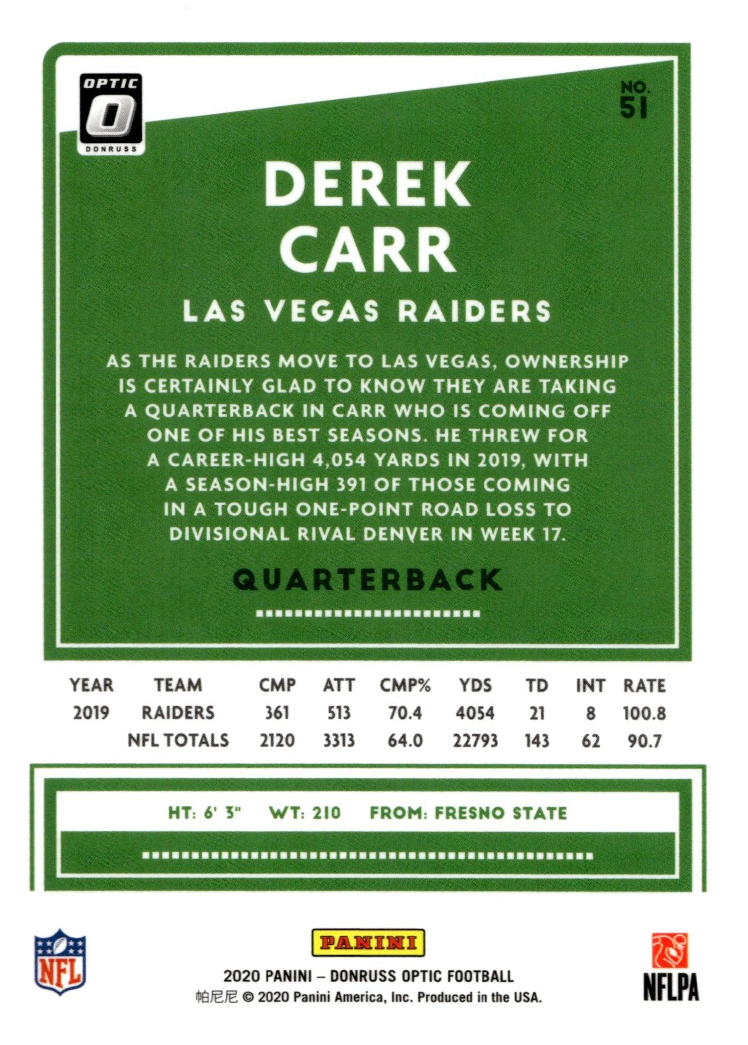Derek Carr 2020 Panini Donruss Optic #51 - Collector Store LLC