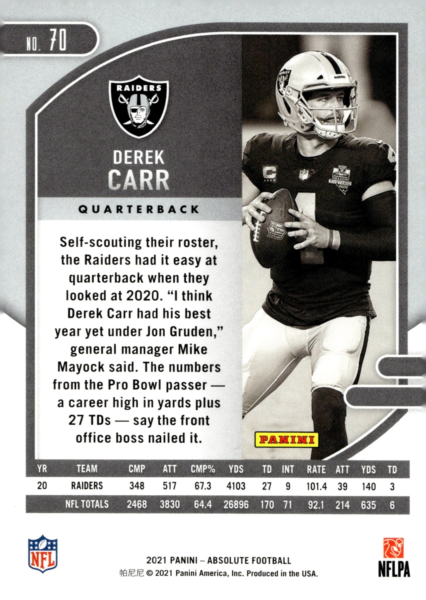 Derek Carr 2021 Panini Absolute #70 - Collector Store LLC