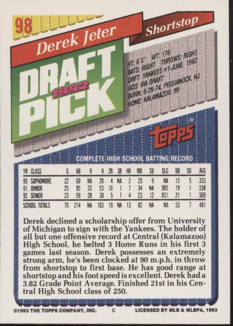 Derek Jeter 1993 Topps Draft Pick #98 #1 - Collector Store LLC