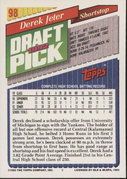 Derek Jeter 1993 Topps Draft Pick #98 #2 - Collector Store LLC