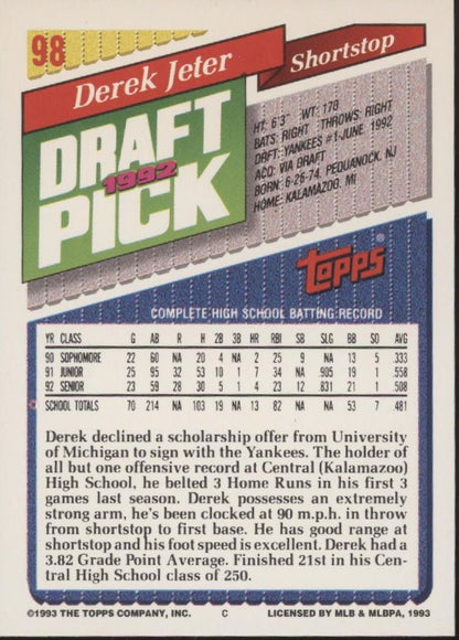 Derek Jeter 1993 Topps Draft Pick #98 #4 - Collector Store LLC