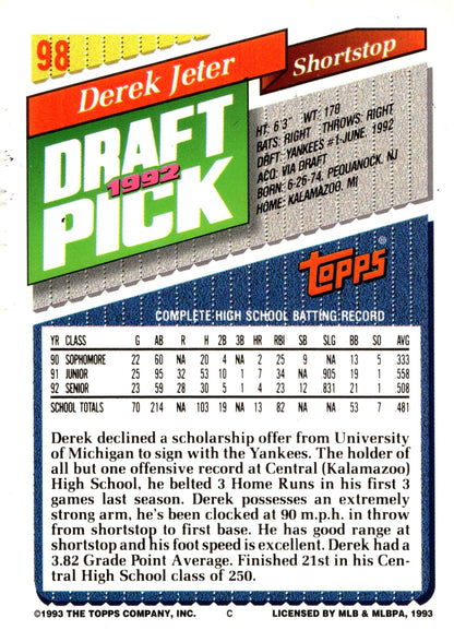 Derek Jeter 1993 Topps Draft Pick RC #98 - Collector Store LLC