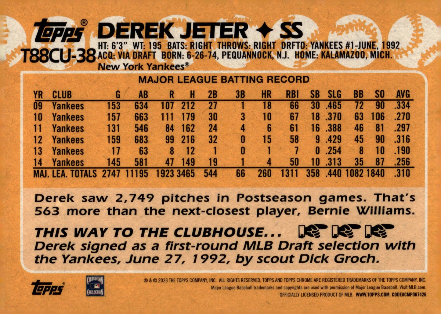 Derek Jeter 2023 Topps Chrome 35th Anniversary Mojo Refractor T88CU - 38 - Collector Store LLC
