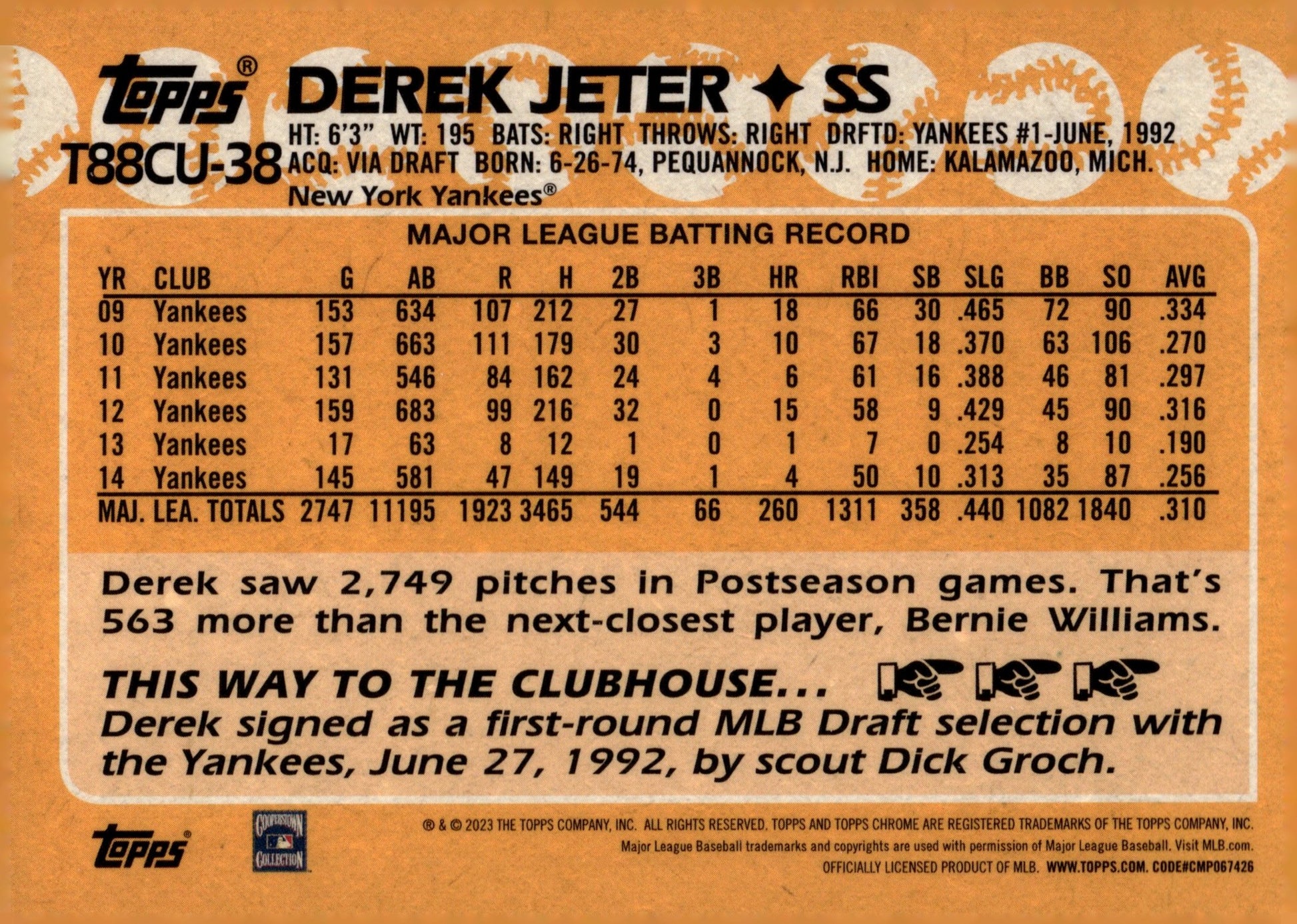 Derek Jeter 2023 Topps Chrome 35th Anniversary Mojo Refractor T88CU - 38 - Collector Store LLC