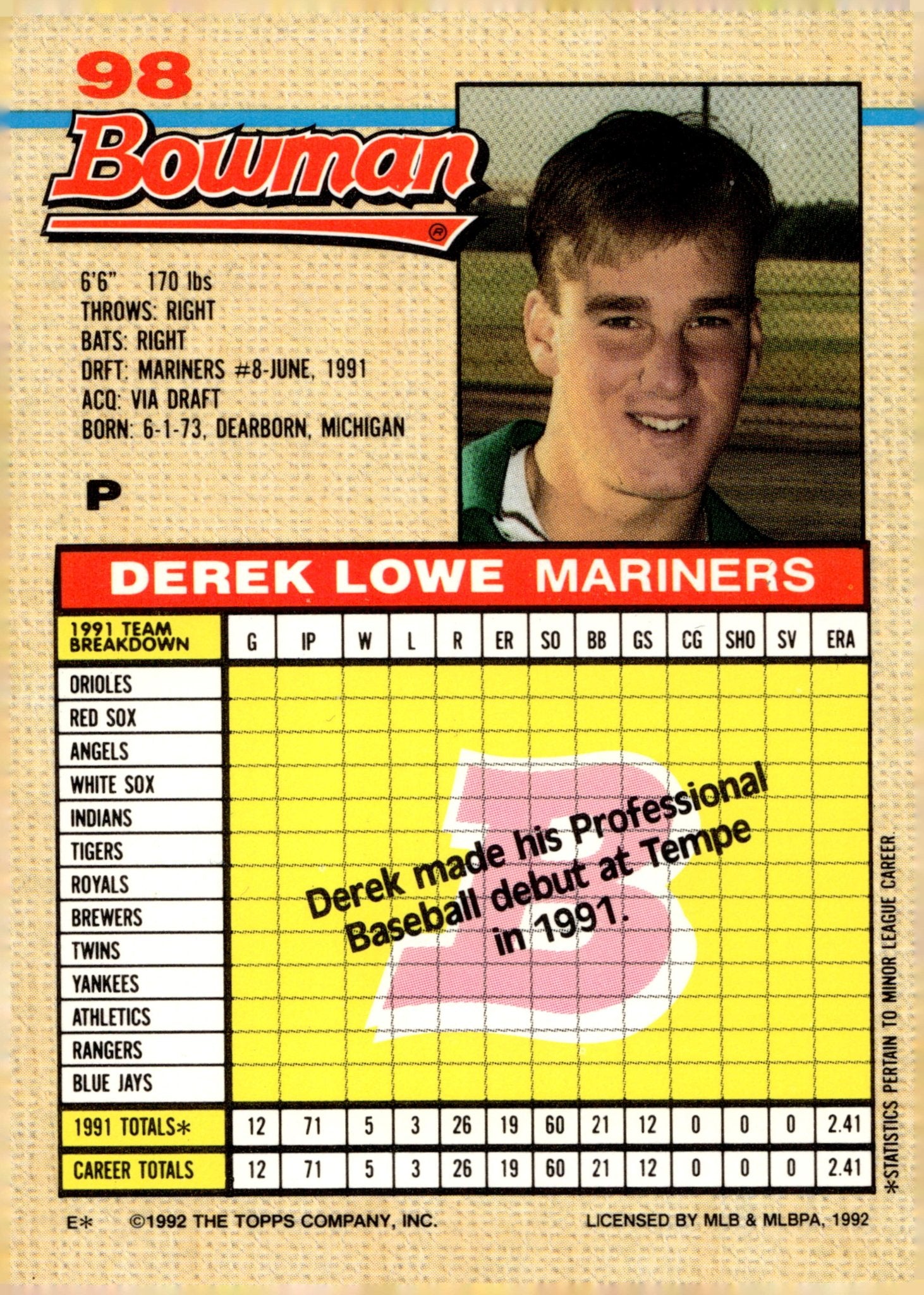 Derek Lowe 1992 Bowman 98 - Collector Store LLC