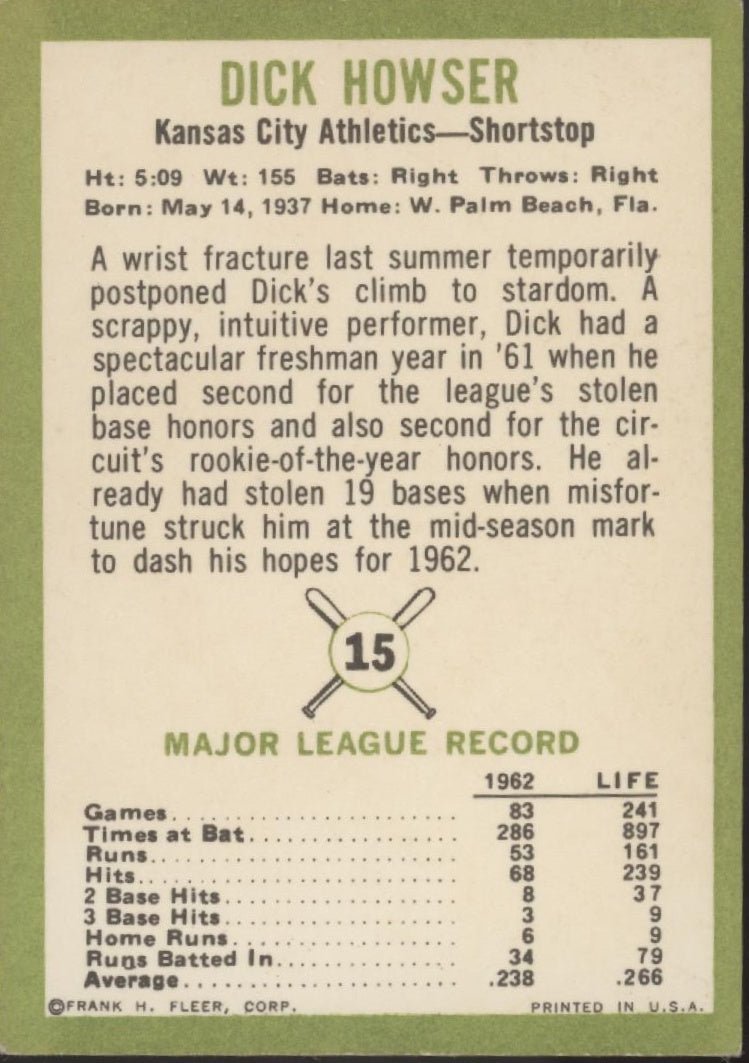 Dick Howser 1963 Fleer #15 Kansas City Athletics EX - Collector Store LLC