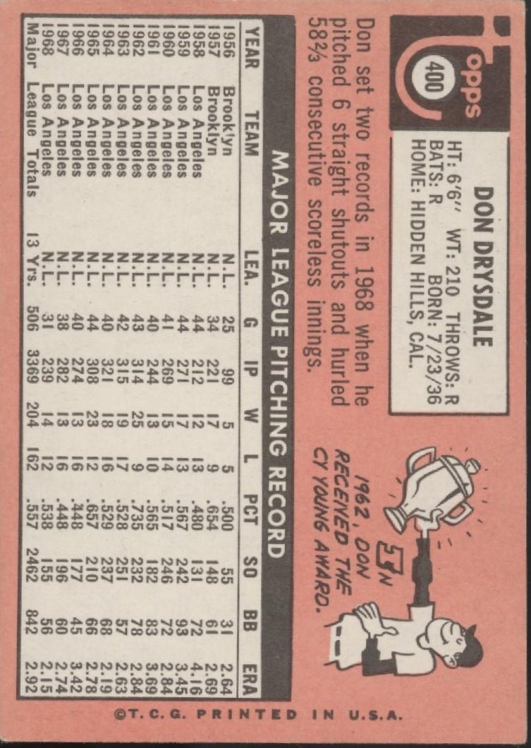 Don Drysdale 1969 Topps #400 Los Angeles Dodgers EX #2 - Collector Store LLC
