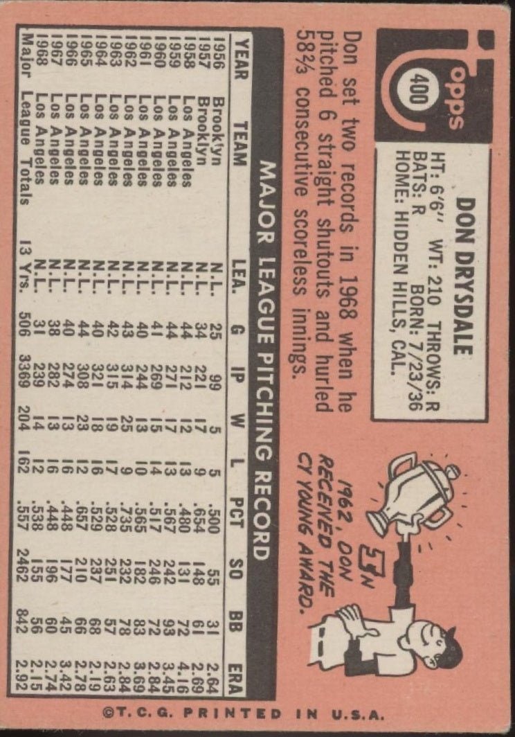 Don Drysdale 1969 Topps #400 Los Angeles Dodgers GD #2 - Collector Store LLC