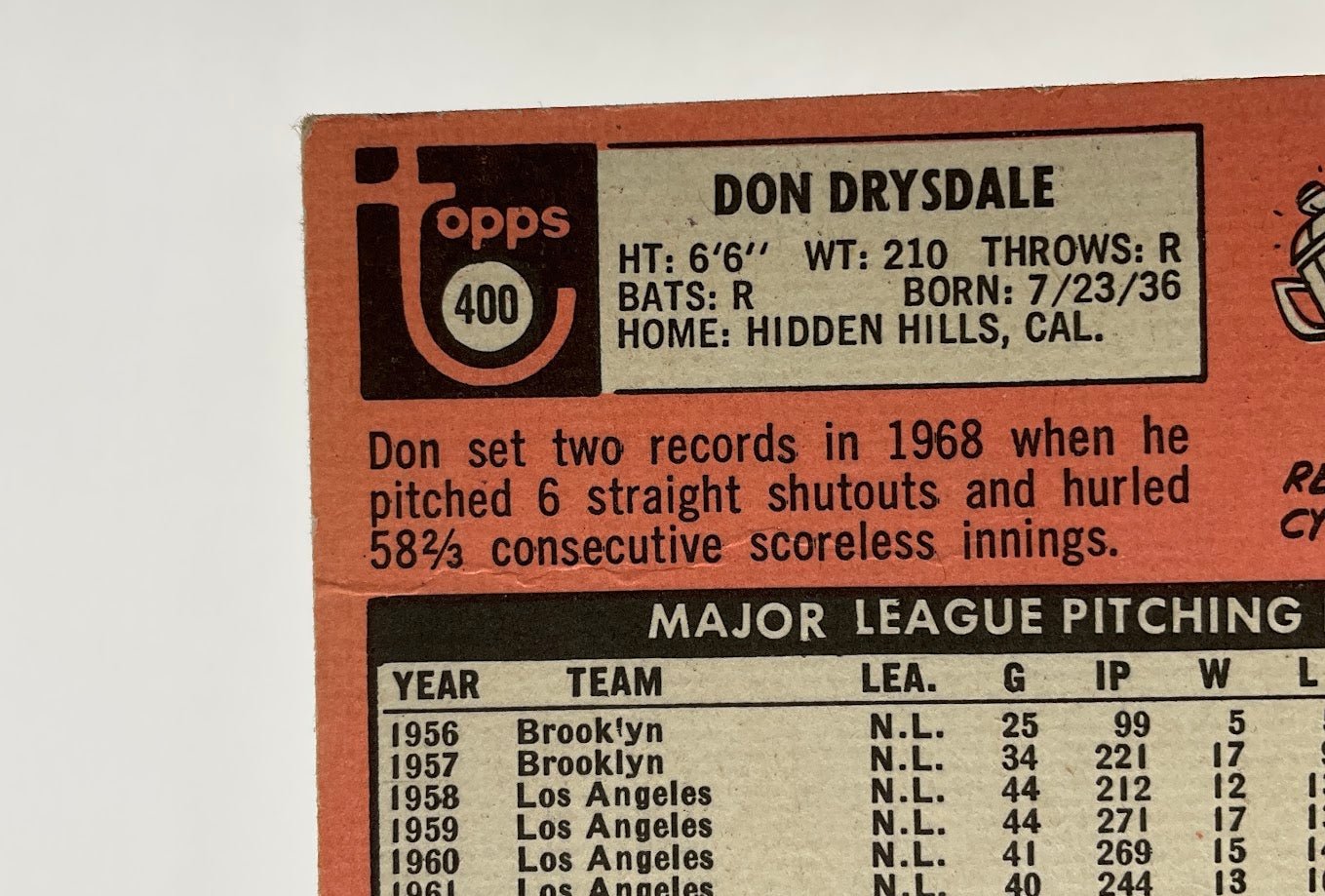 Don Drysdale 1969 Topps #400 Los Angeles Dodgers GD #2 - Collector Store LLC