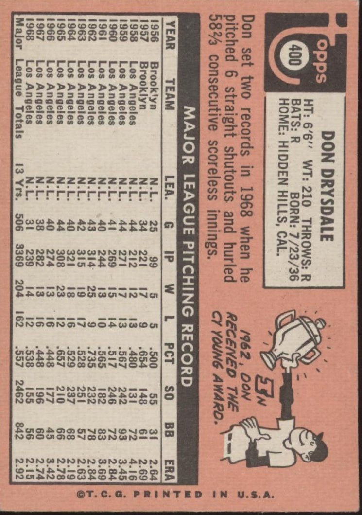 Don Drysdale 1969 Topps #400 Los Angeles Dodgers VG #2 - Collector Store LLC