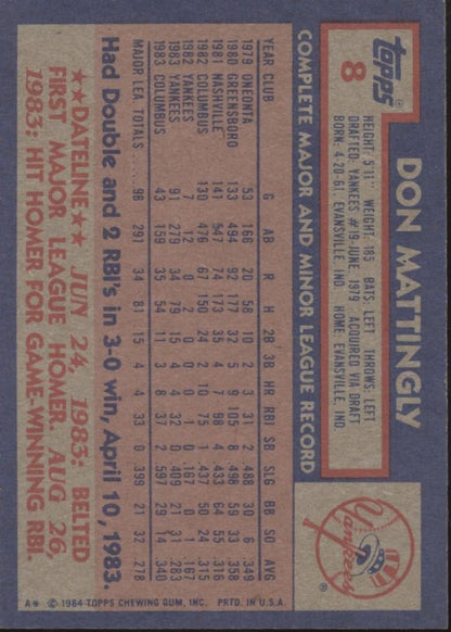 Don Mattingly 1984 Topps RC 8 New York Yankees EX - Collector Store LLC