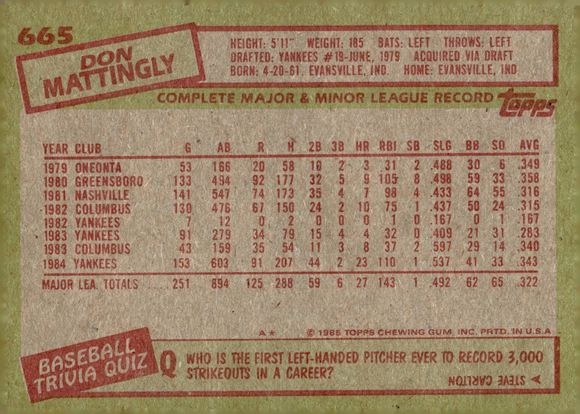 Don Mattingly 1985 Topps 665 - Collector Store LLC