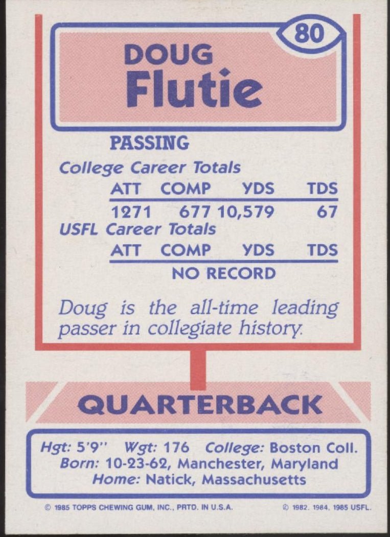 Doug Flutie 1985 Topps RC #80 Generals - Collector Store LLC