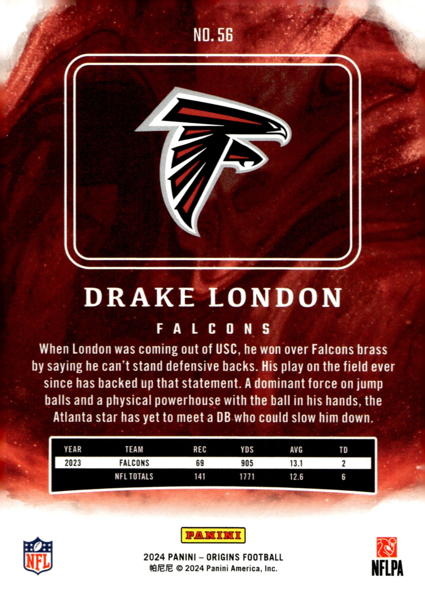 Drake London 2024 Panini Origins #56 - Collector Store LLC