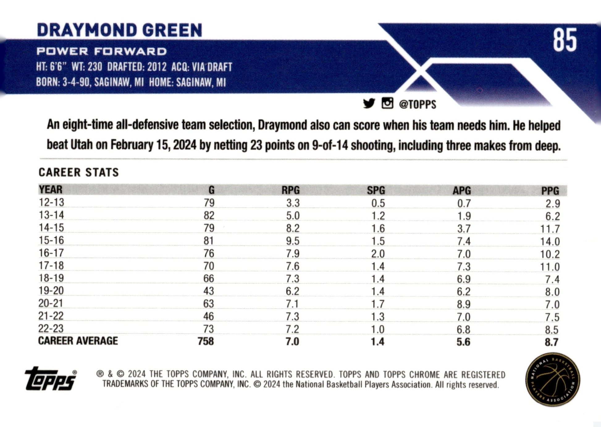 Draymond Green 2024 Topps Chrome #85 - Collector Store LLC