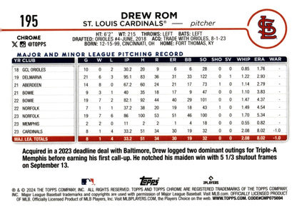 Drew Rom 2024 Topps Chrome RC 195 - Collector Store LLC