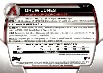 Druw Jones 2023 Bowman Chrome BCP - 25 1 - Collector Store LLC