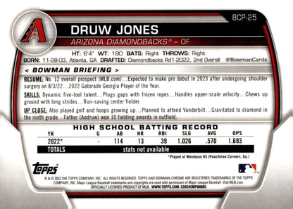 Druw Jones 2023 Bowman Chrome BCP - 25 2 - Collector Store LLC