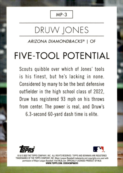 Druw Jones 2023 Bowman Chrome Modern Prospects Five Tool Potential Refractor - Collector Store LLC