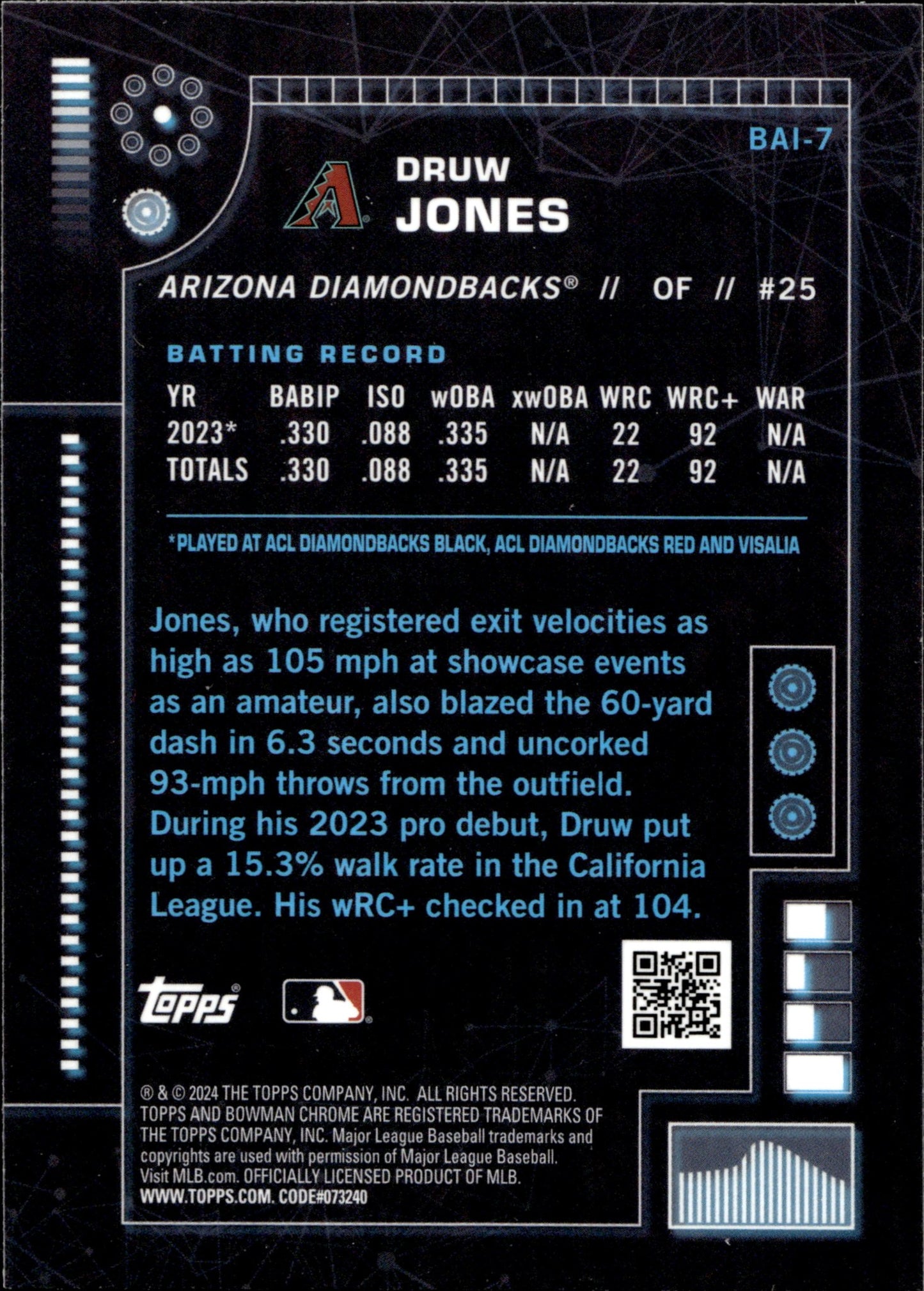 Druw Jones 2024 Bowman Chrome AI Refractor BAI - 7 - Collector Store LLC