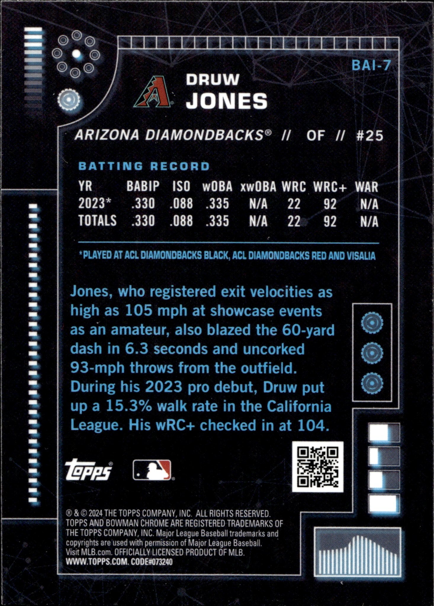 Druw Jones 2024 Bowman Chrome AI Refractor BAI - 7 - Collector Store LLC