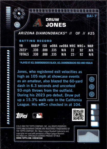 Druw Jones 2024 Bowman Chrome AI Refractor BAI - 7 - Collector Store LLC