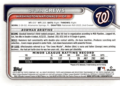 Dylan Crews 2024 Bowman #BP - 23 - Collector Store LLC