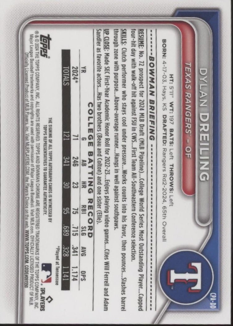 Dylan Dreiling 2024 Bowman Chrome Auto #CPA - DD - Collector Store LLC
