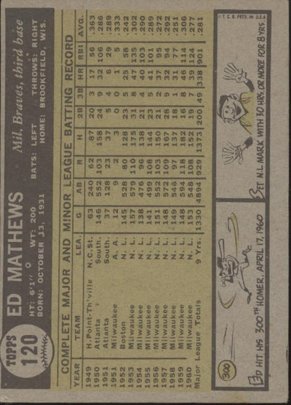 Ed Mathews 1961 Topps #120 Milwaukee Braves GD - Collector Store LLC