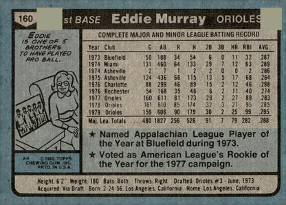 Eddie Murray 1980 Topps 160 - Collector Store LLC