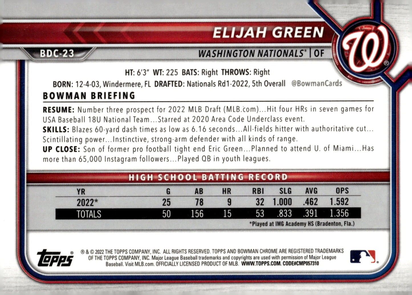 Elijah Green 2022 Bowman Chrome Prospects BDC - 23 1 - Collector Store LLC