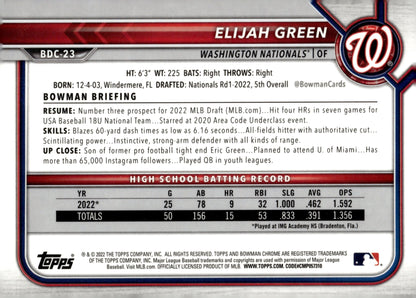 Elijah Green 2022 Bowman Chrome Prospects BDC - 23 1 - Collector Store LLC