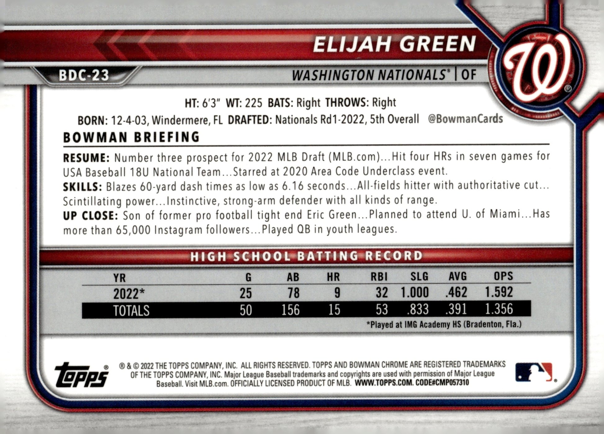Elijah Green 2022 Bowman Chrome Prospects BDC - 23 2 - Collector Store LLC