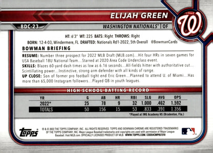 Elijah Green 2022 Bowman Chrome Prospects BDC - 23 2 - Collector Store LLC
