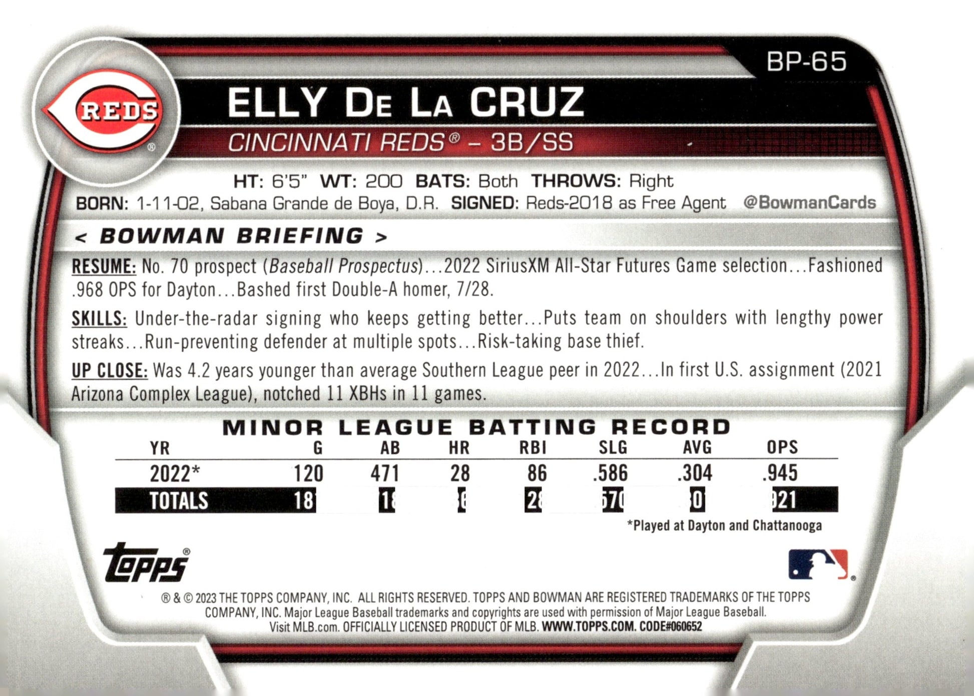 Elly De La Cruz 2023 Bowman BP - 65 - Collector Store LLC